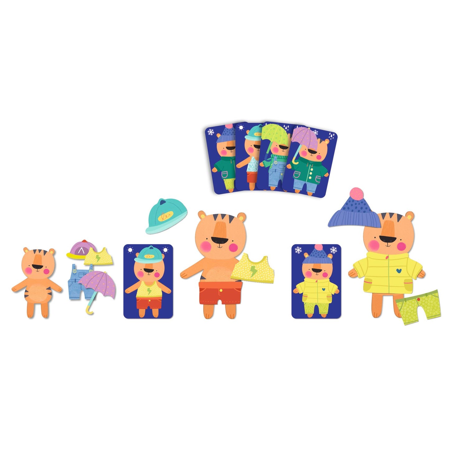 Rapido Météo - Centroscuola