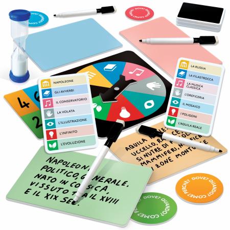 So Tutto - Centroscuola