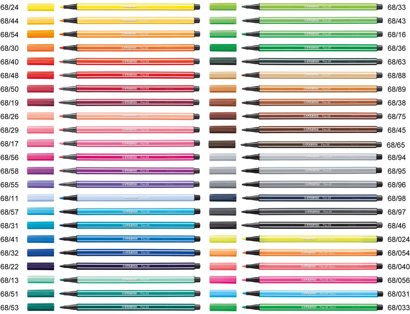 Pennarello Stabilo pen 68 - Centroscuola