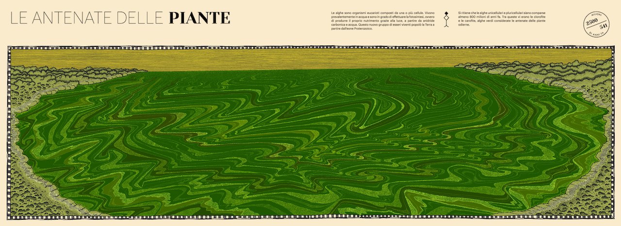 Paesaggi perduti della Terra - Centroscuola