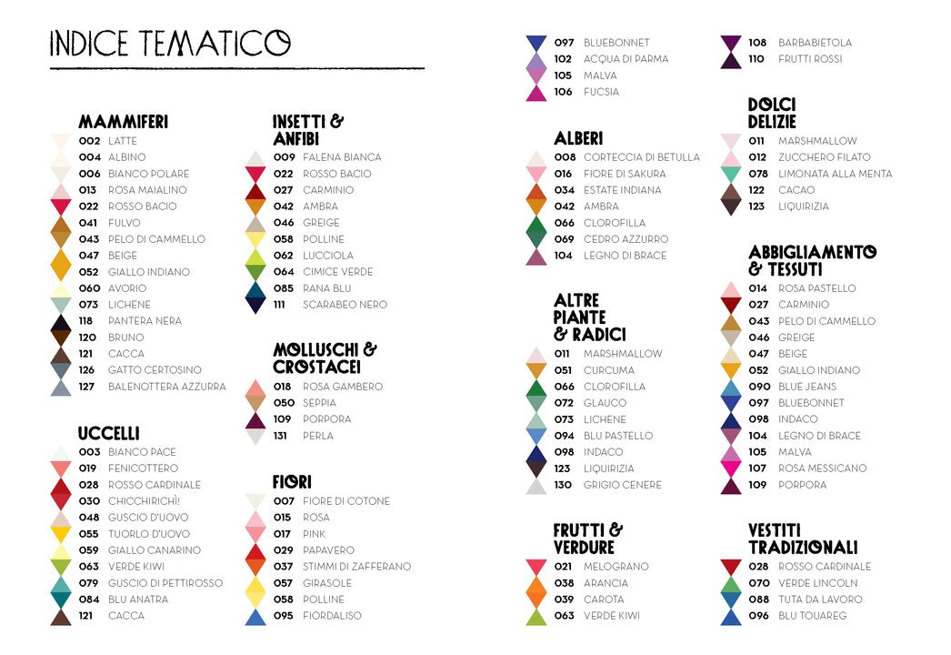 Colorama - Il mio campionario cromatico - Centroscuola