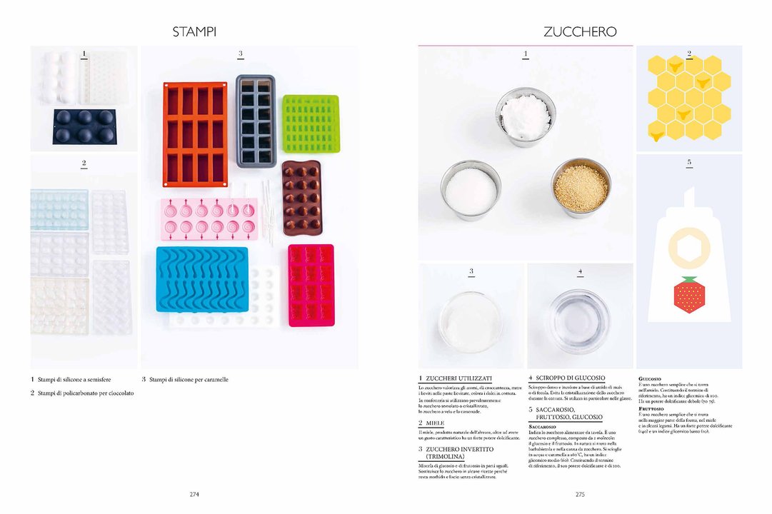 Il grande manuale del confettiere - Centroscuola