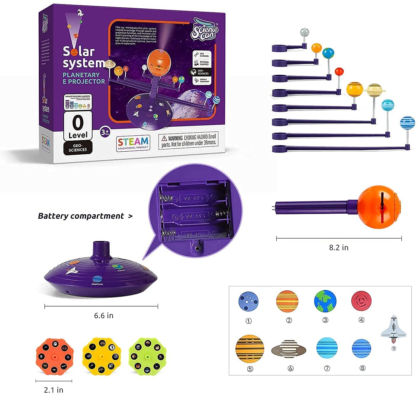 Proiettore Sistema Solare - Centroscuola