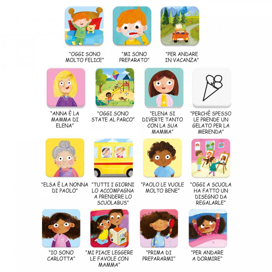 Ti Racconto con le Immagini - Centroscuola