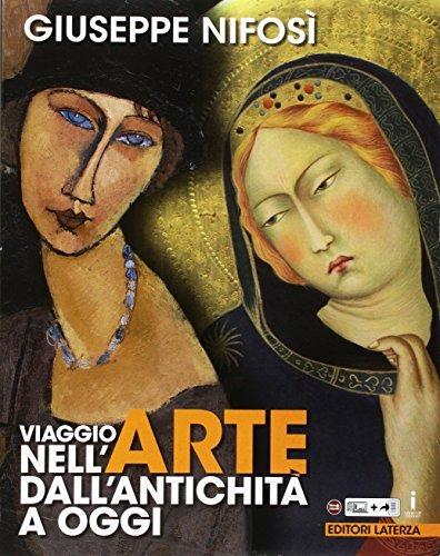Viaggio nell'arte dall'antichità a oggi - Centroscuola