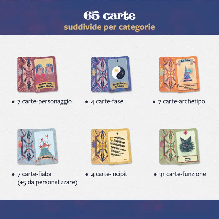 Fiabadiario - Centroscuola