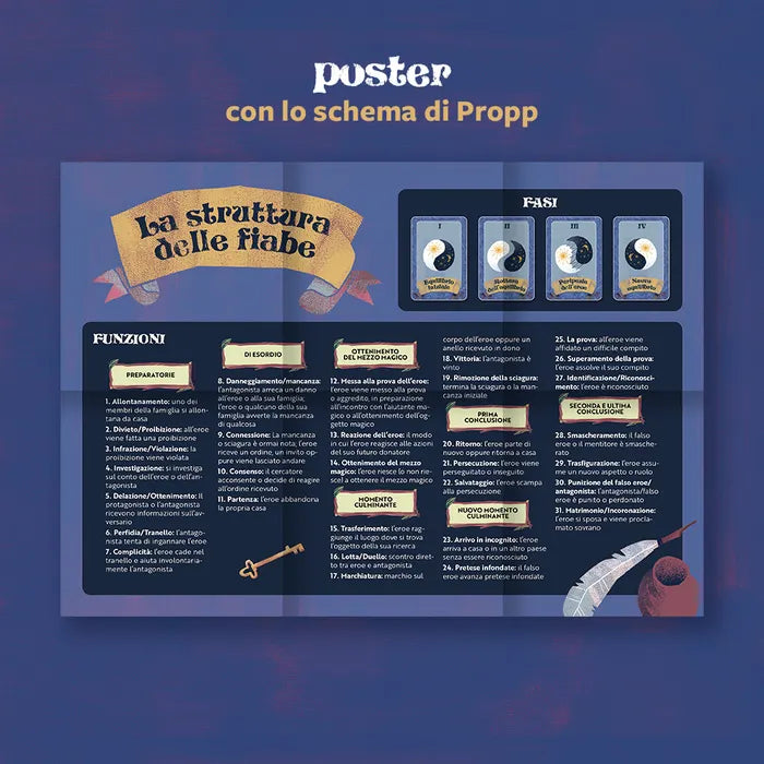 Fiabadiario - Centroscuola