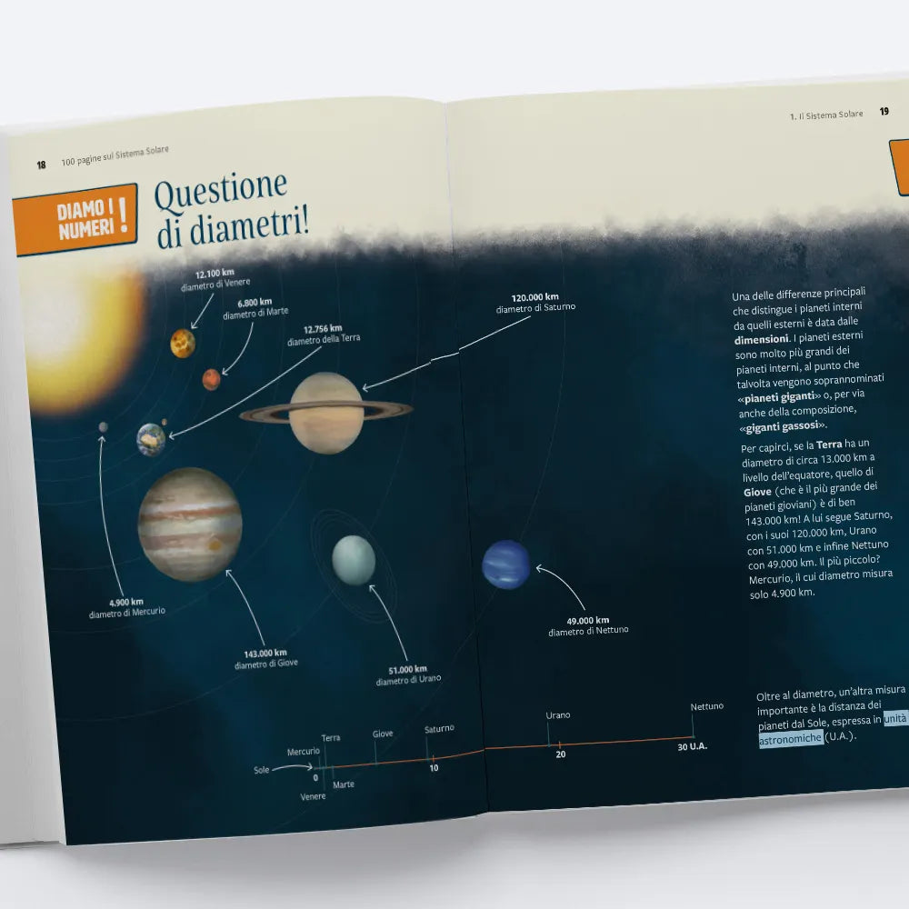 100 pagine sul sistema solare - Centroscuola