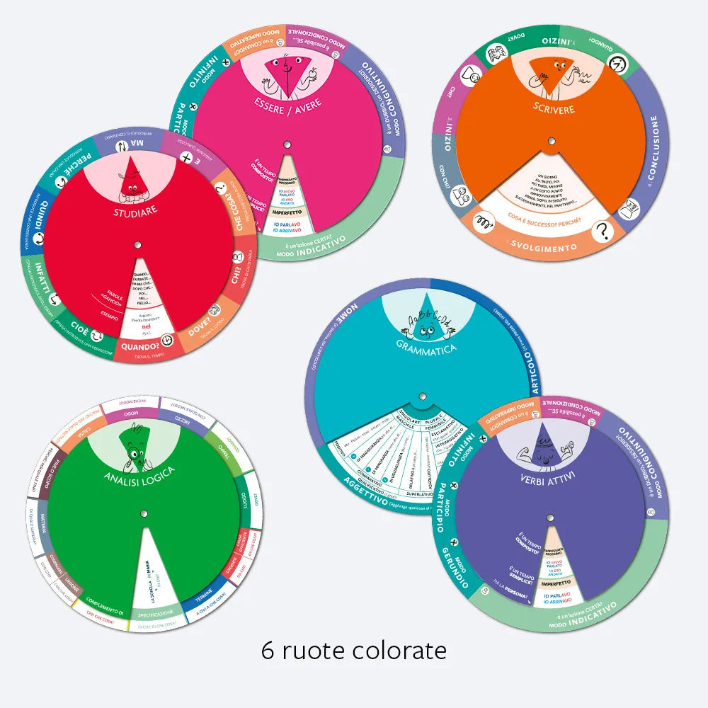 Gira la regola - Italiano - Centroscuola