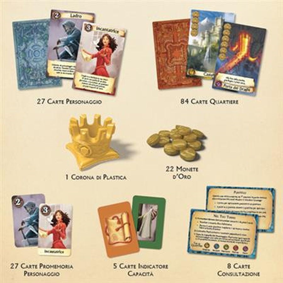 Citadels - dettaglio componenti: carte personaggio, carte quartiere, corona di plastica e monete d'oro, gioco da tavolo Asmodee