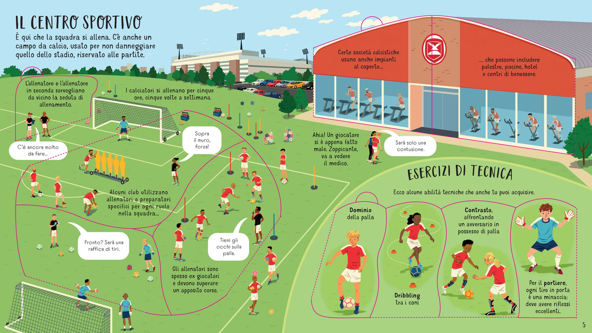 Libri animati - Il calcio - Usborne - pagine interne