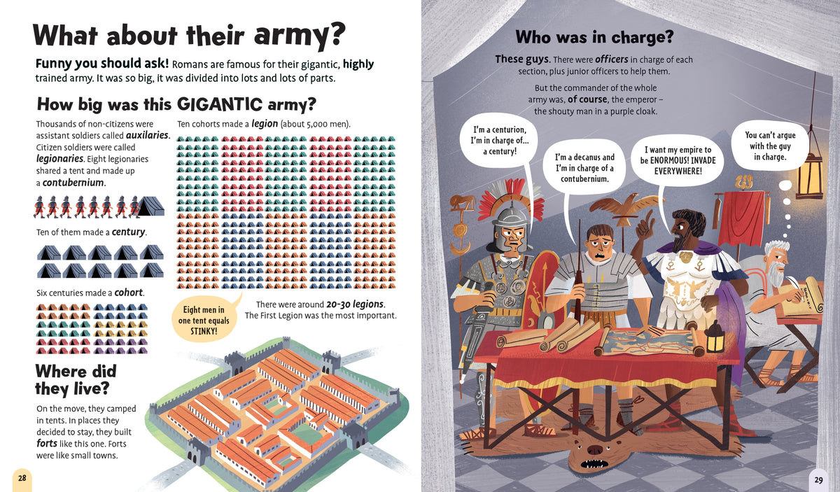 Who were the Romans anyway? - Usborne - pagine interne