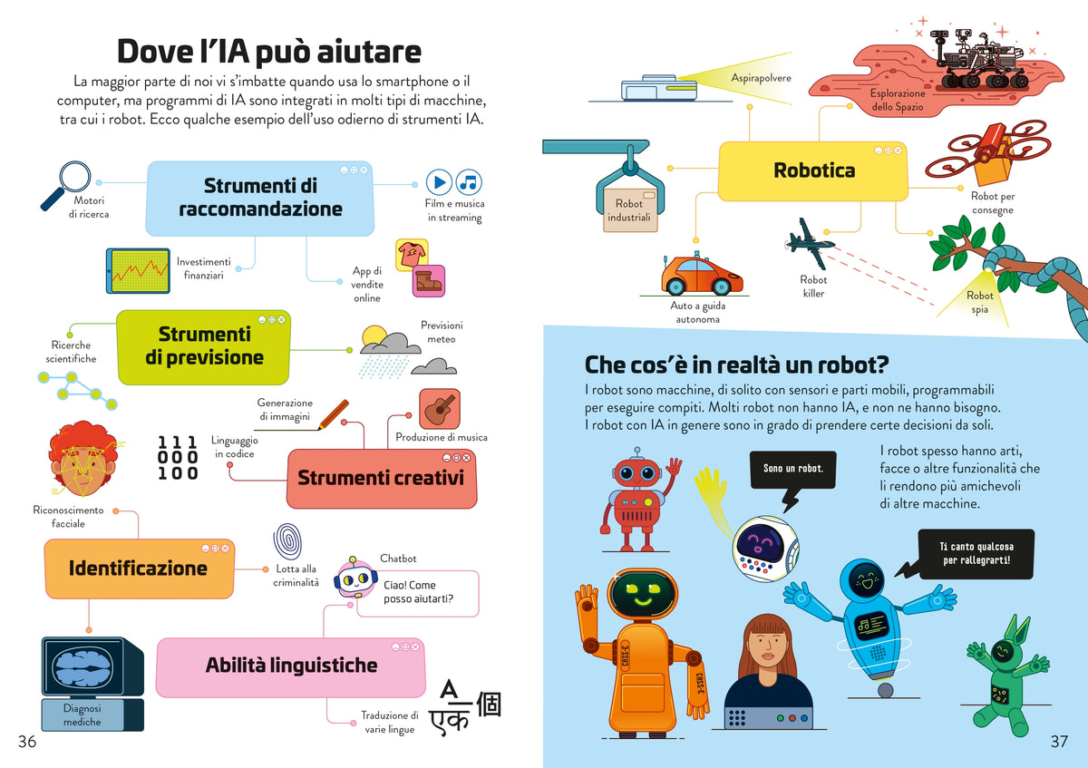 IA - Il mondo dell'intelligenza artificiale - Usborne - pagine interne