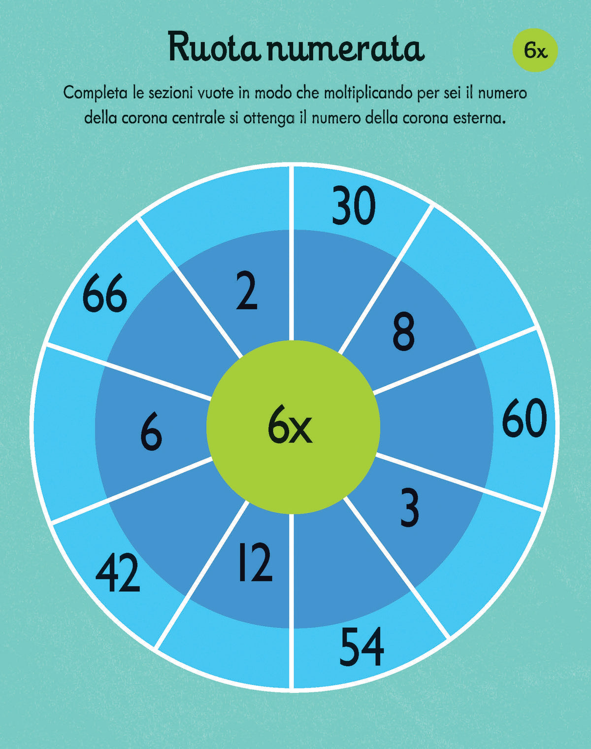 Blocco di giochi con le tabelline - Usborne - pagine interne