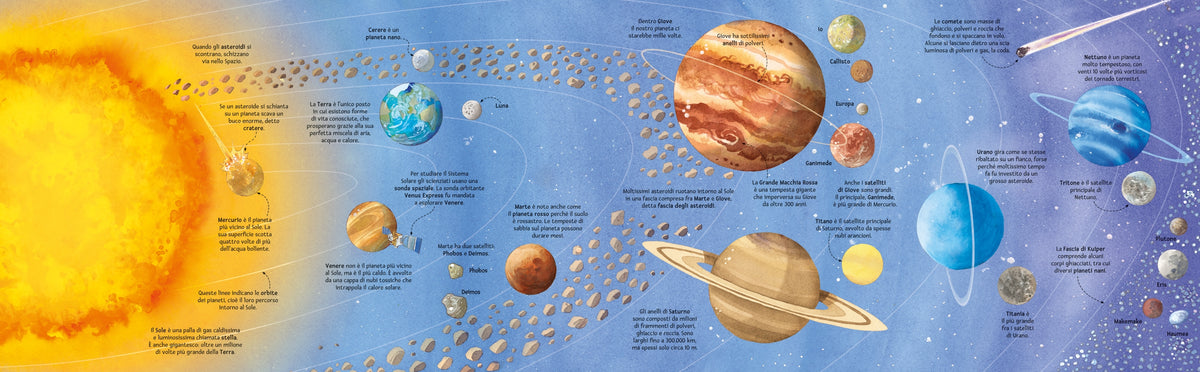 Il grande libro delle stelle e dei pianeti - Usborne - pagine interne
