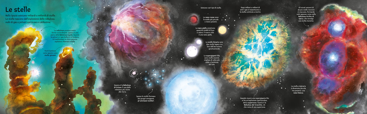 Il grande libro delle stelle e dei pianeti - Usborne - pagine interne