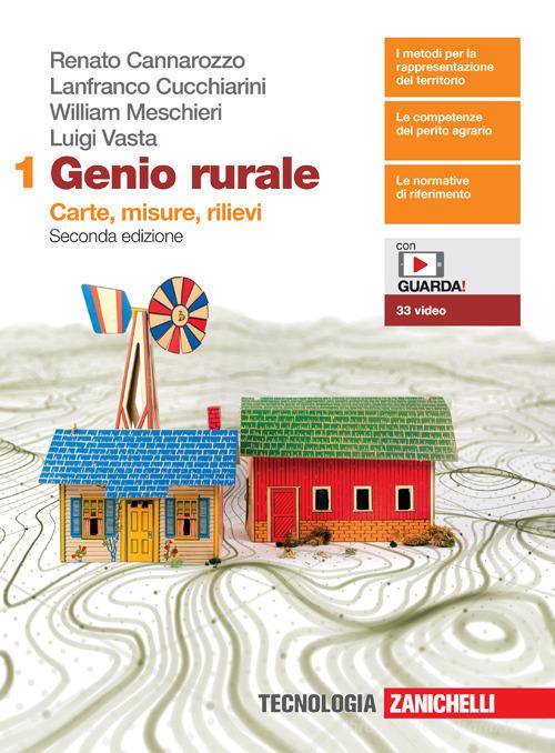 Copertina - Genio Rurale