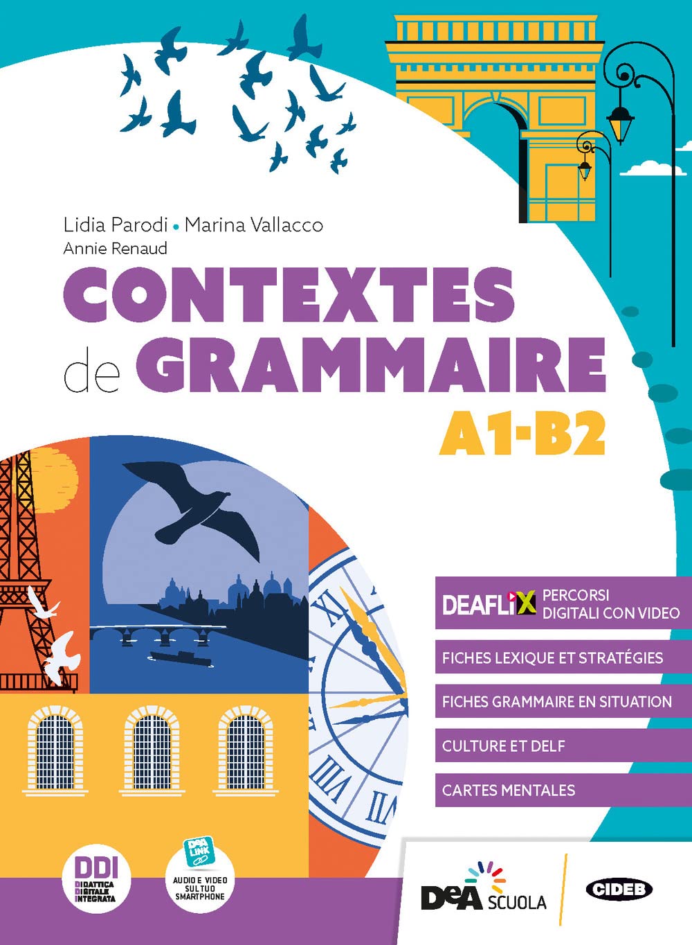 Contextes de grammaire A1-B2