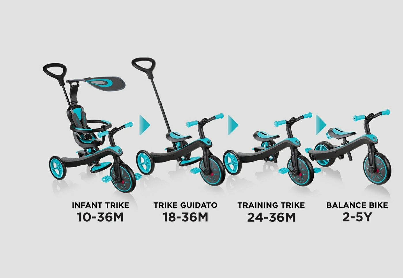 Xplorer Trike 4 in 1 - Centroscuola