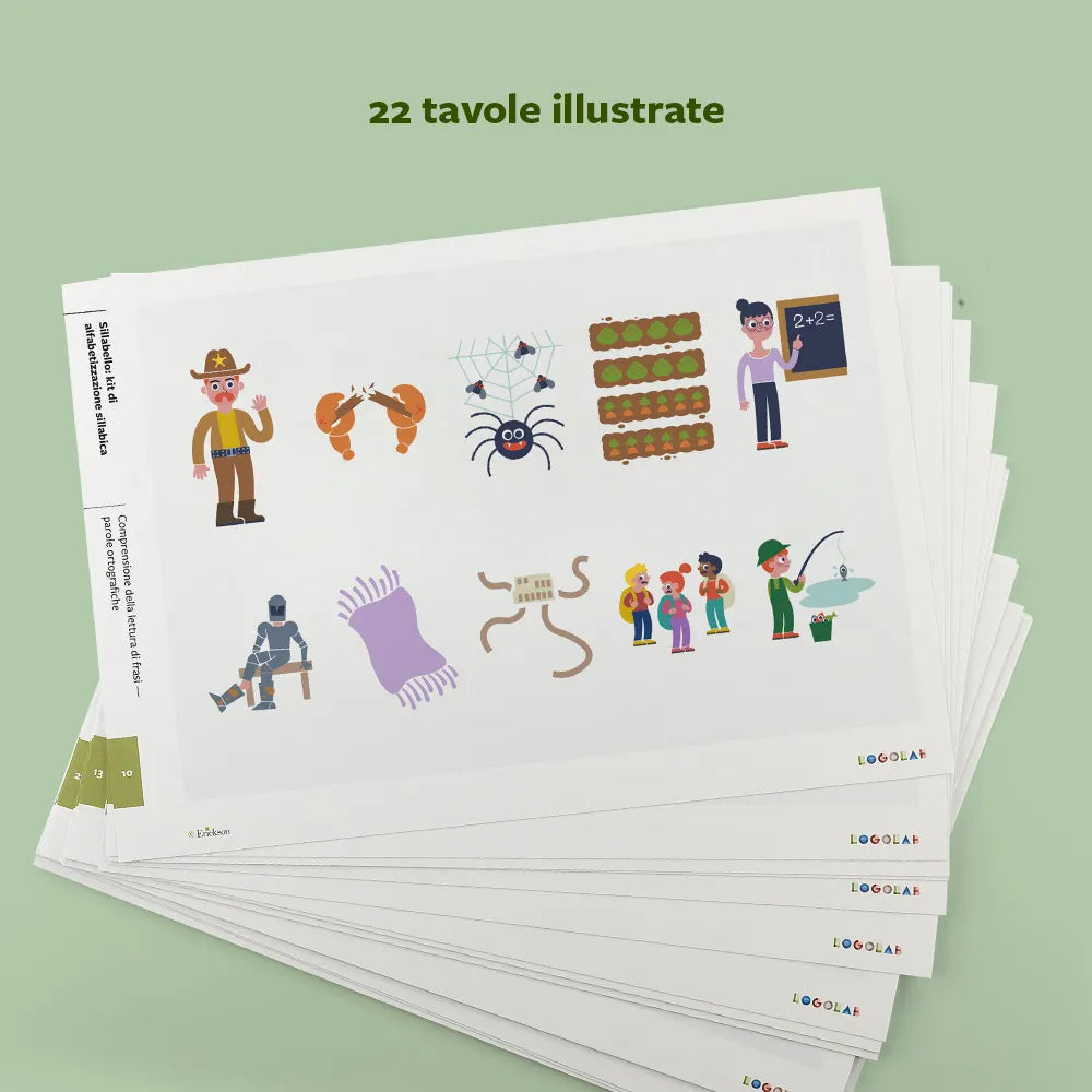 LOGOLAB - Sillabello: kit di alfabetizzazione sillabica - Centroscuola