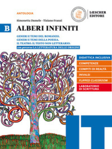 Alberi infiniti Vol. B - Loescher