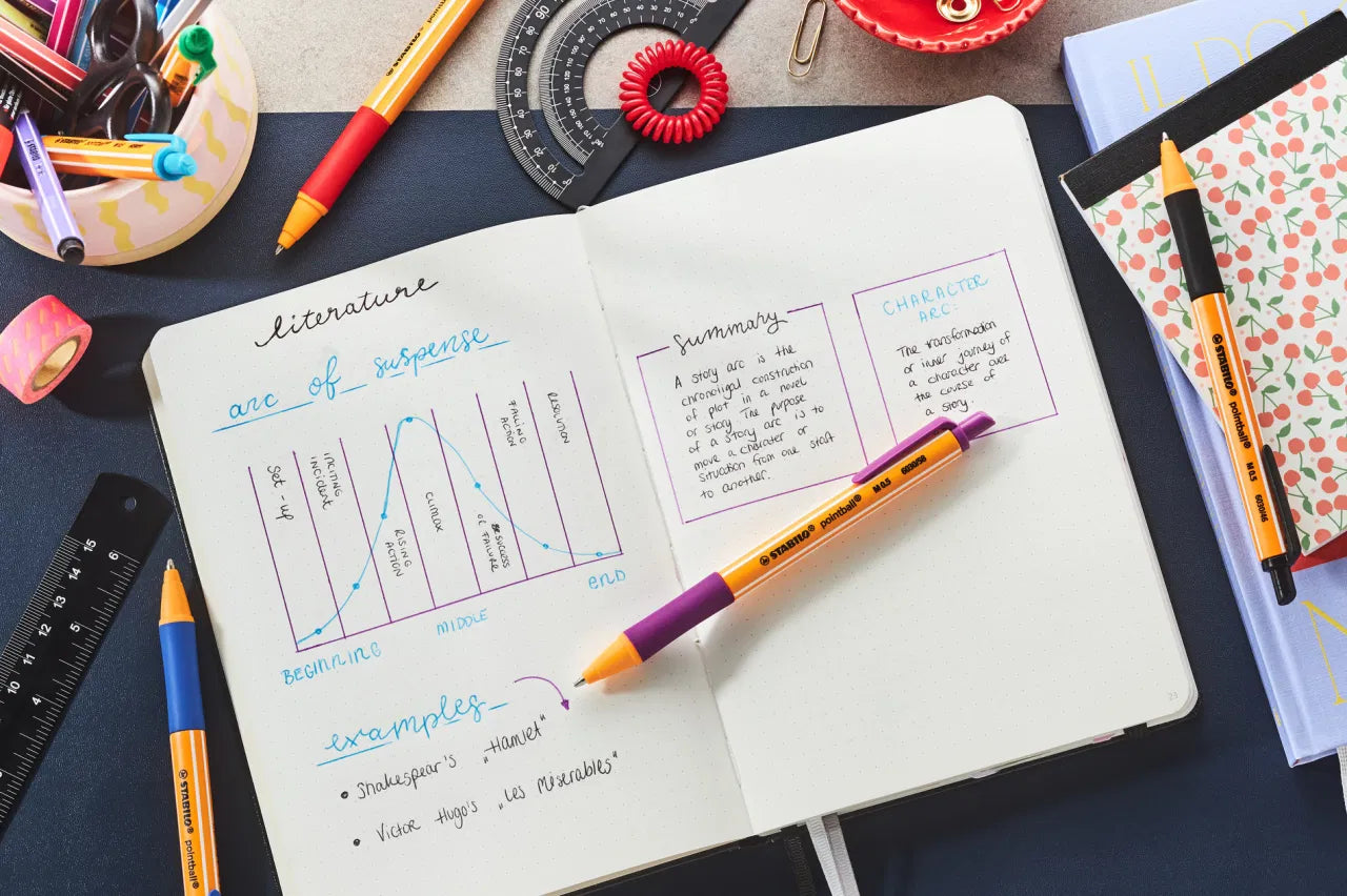 Sfera Stabilo Pointball - Centroscuola