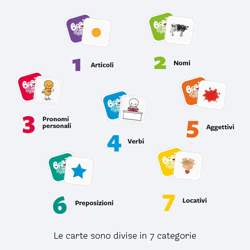 Babù acchiappaparole - Prime frasi - Centroscuola