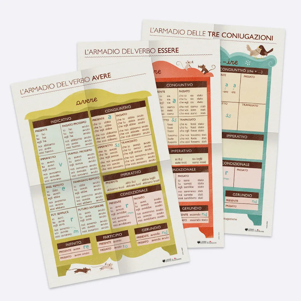 Cartelloni per l'analisi grammaticale e logica - Centroscuola