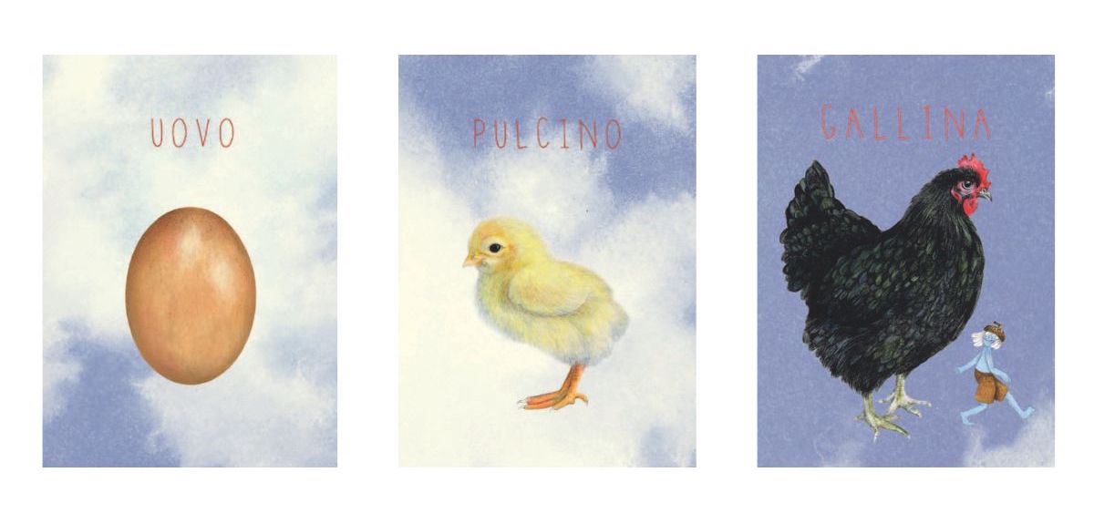 Cosa diventa? - Centroscuola