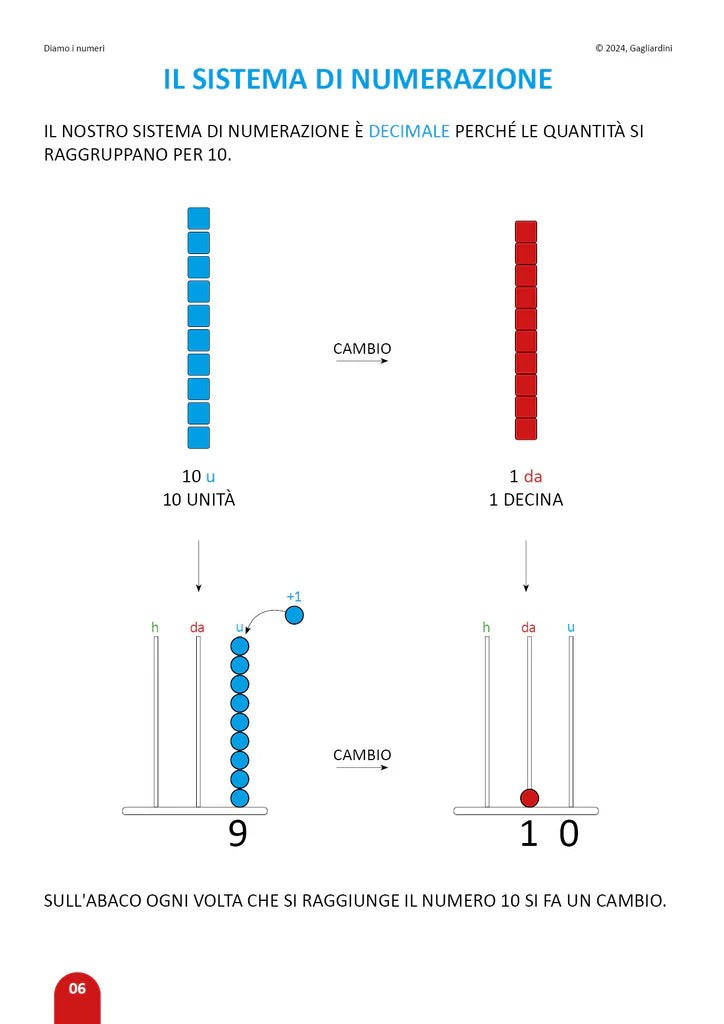 Diamo i numeri 3 - Centroscuola