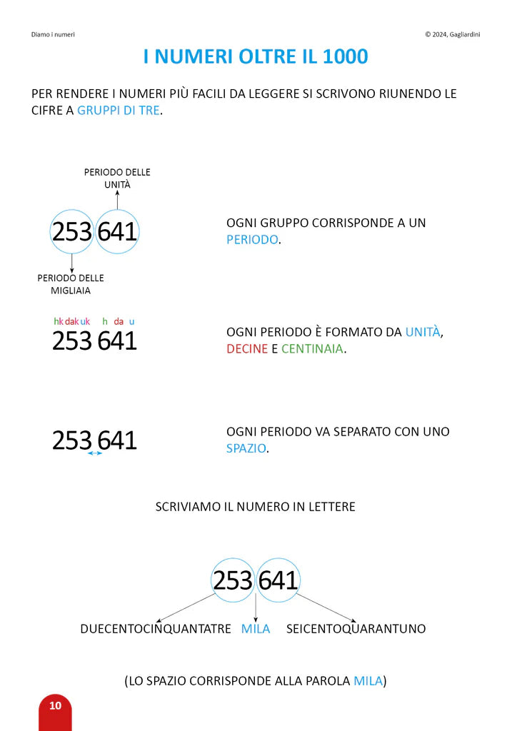 Diamo i numeri 4 - Centroscuola