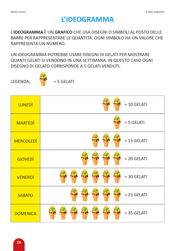 Diamo i numeri 5 - Centroscuola