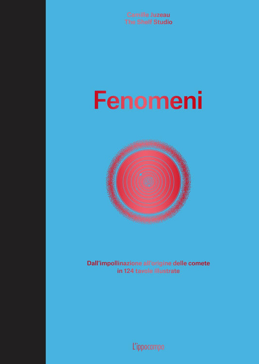 Fenomeni