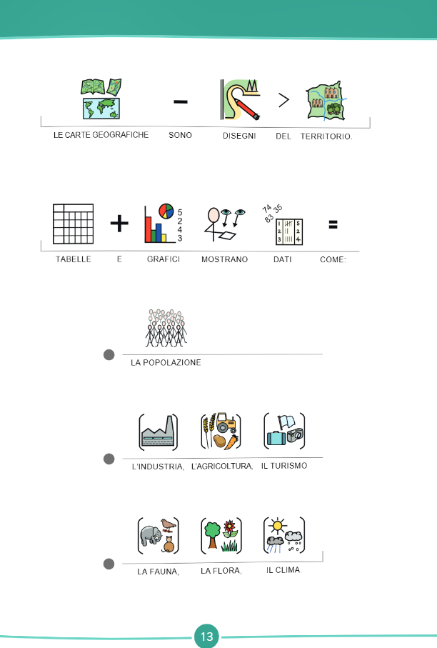 Geografia Base Classe 4° - Symbook - Centroscuola