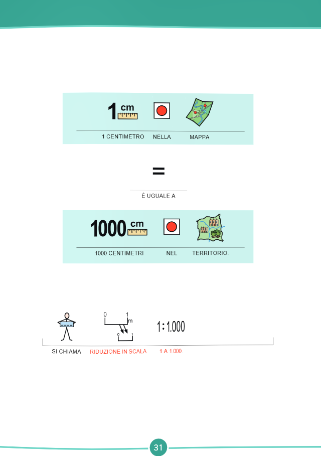 Geografia Base Classe 4° - Symbook - Centroscuola