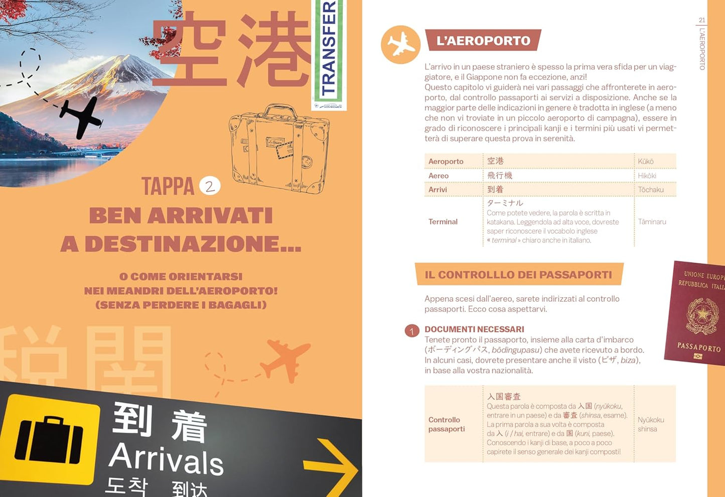 Guida di sopravvivenza per viaggiatori sperduti in Giappone - Centroscuola