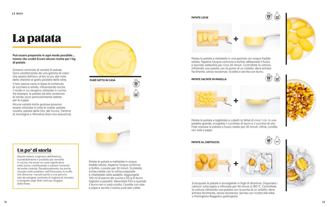 Imparo a cucinare: le prime ricette - Centroscuola