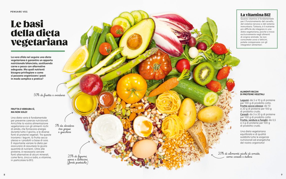 Imparo a cucinare: ricette vegetariane - Centroscuola