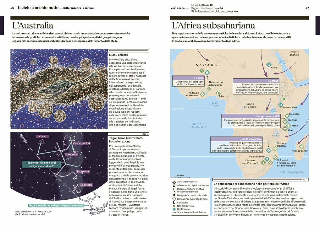 Atlante storico del cielo