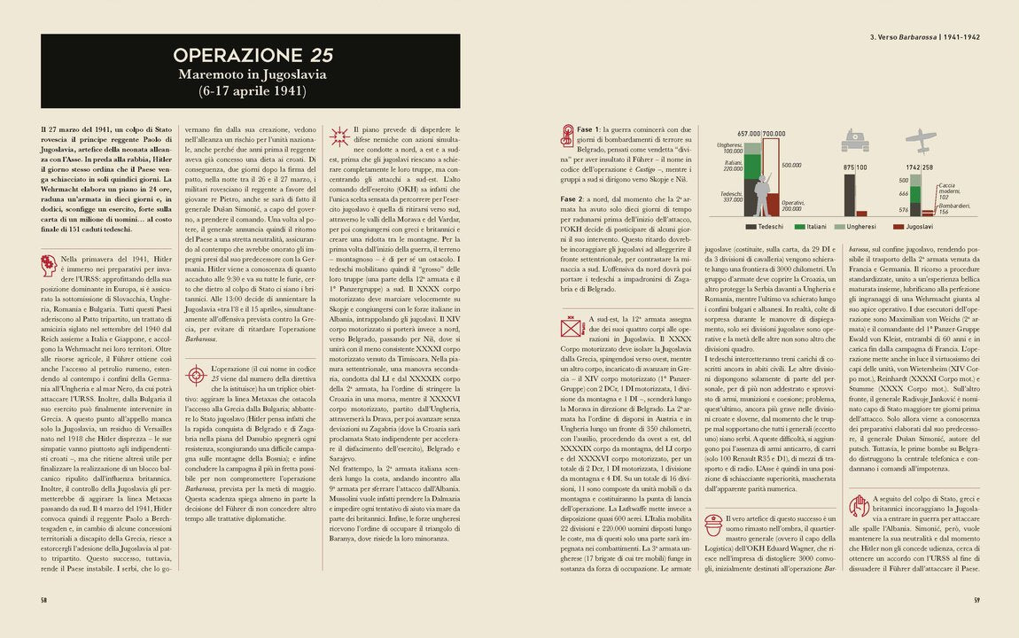 Le operazioni della Seconda guerra mondiale in 100 mappe