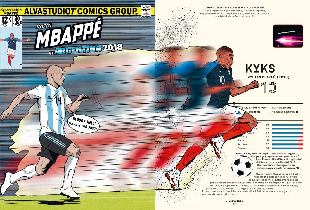 Supereroi del calcio - Centroscuola