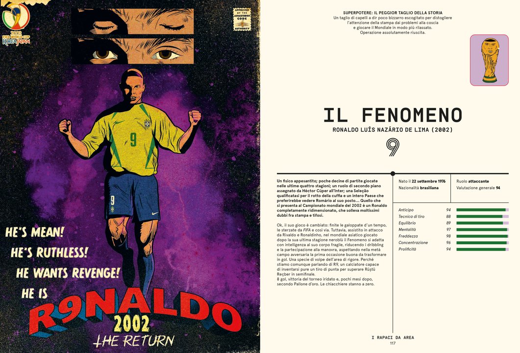 Supereroi del calcio - Centroscuola