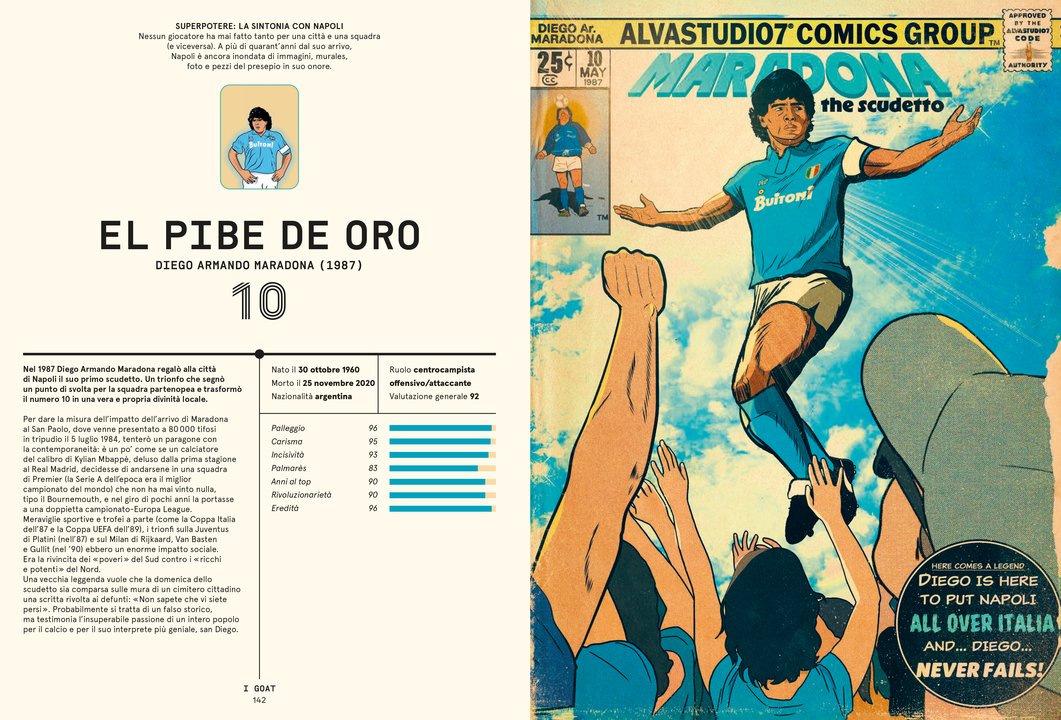 Supereroi del calcio - Centroscuola