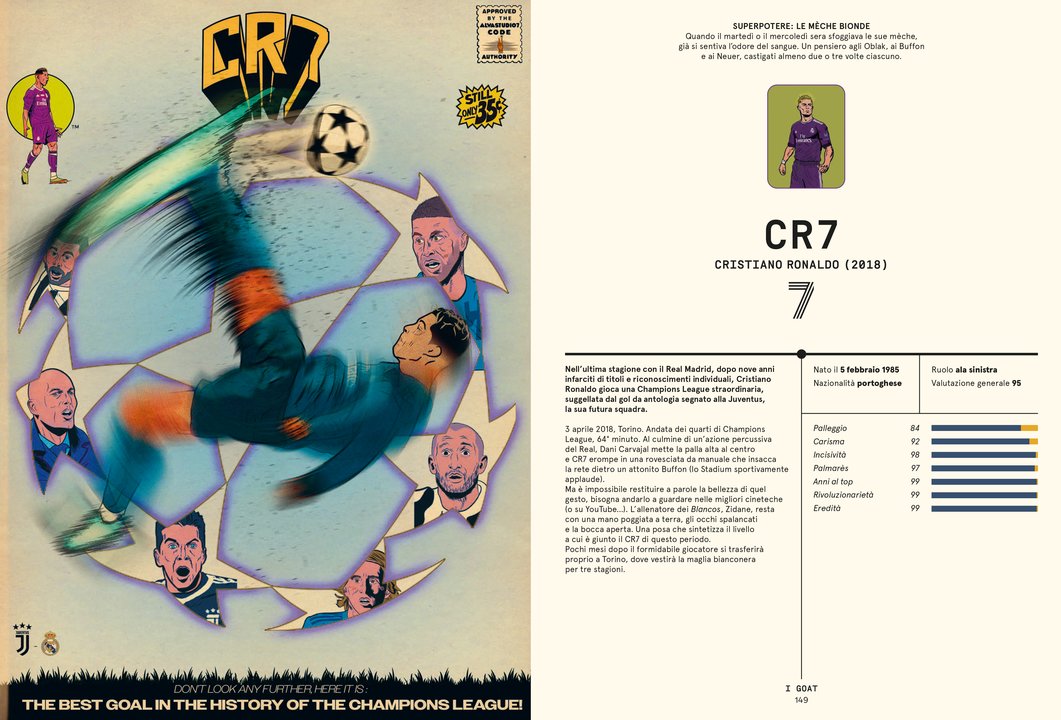 Supereroi del calcio - Centroscuola