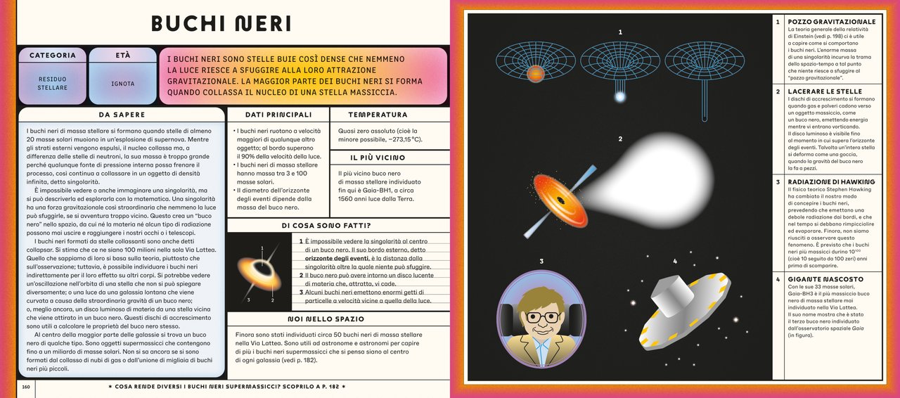 Esplorando l'universo - Centroscuola