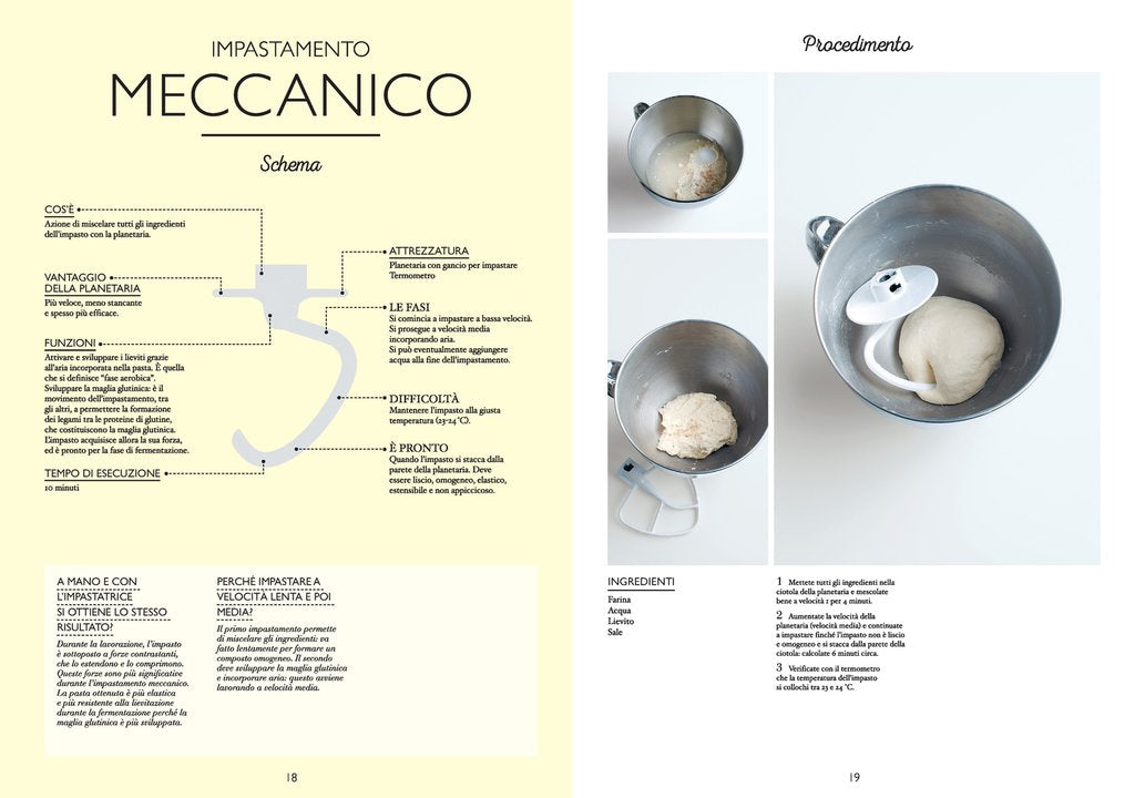 Il piccolo manuale della viennoiserie - pagina interna 1