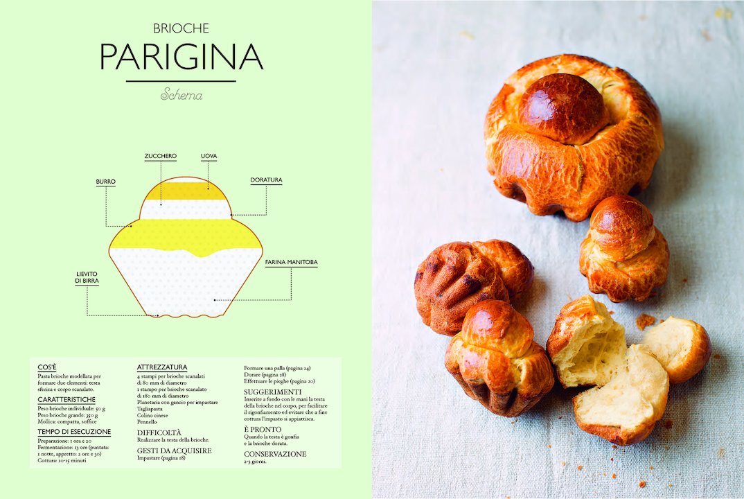 Il piccolo manuale della viennoiserie - pagina interna 2