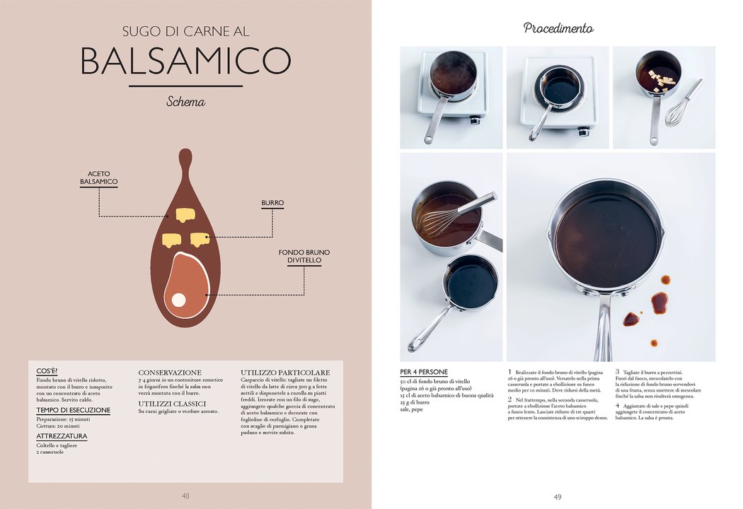 Il piccolo manuale delle salse - pagina interna 2