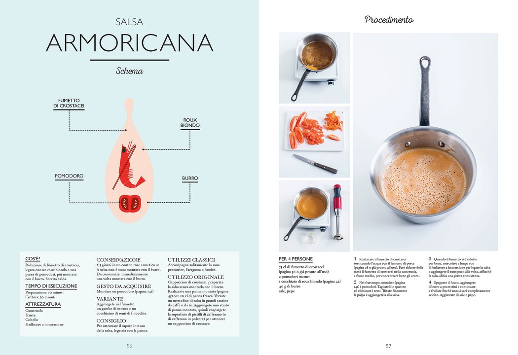 Il piccolo manuale delle salse - pagina interna 4