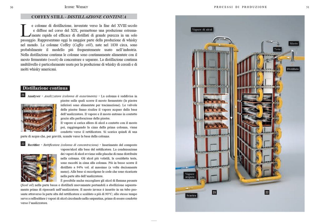 Iconic Whisky - pagina interna 2